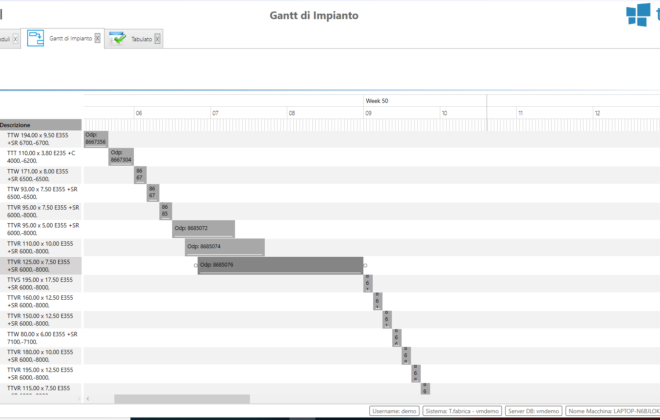 Visualizzazione grafica a Gantt della pianificazione di un impianto