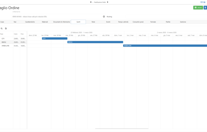 Gantt ordini di produzione